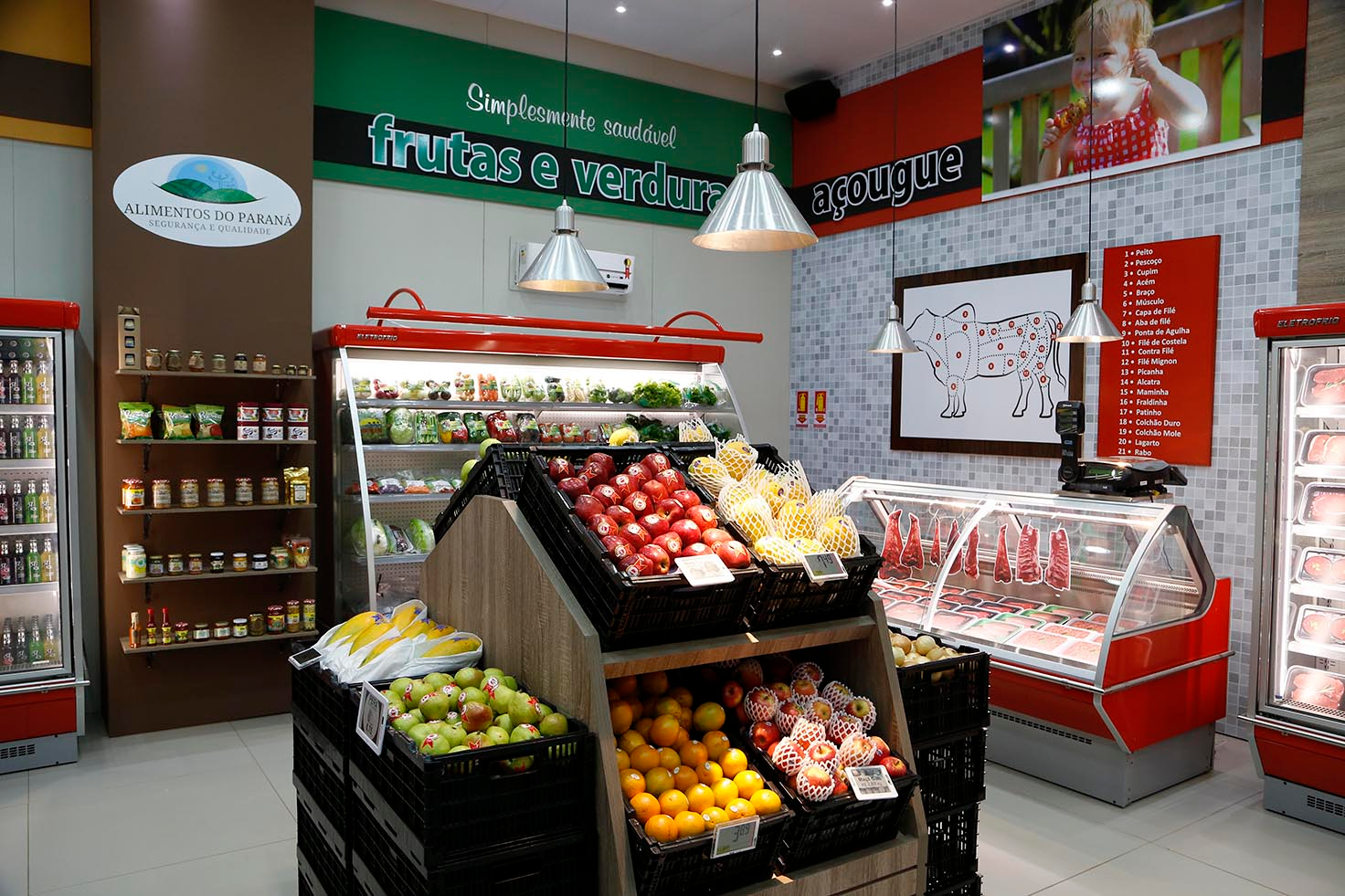 Potencializando a Competitividade de Pequenos e Médios Supermercados com Redes Associativas