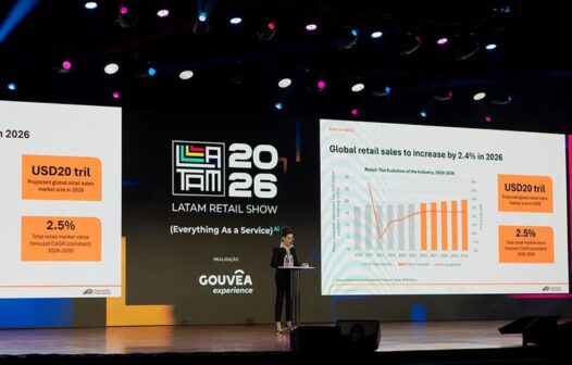 Latam Retail Show 2026: o varejo entra na era da Inteligência Artificial que entende, decide e age